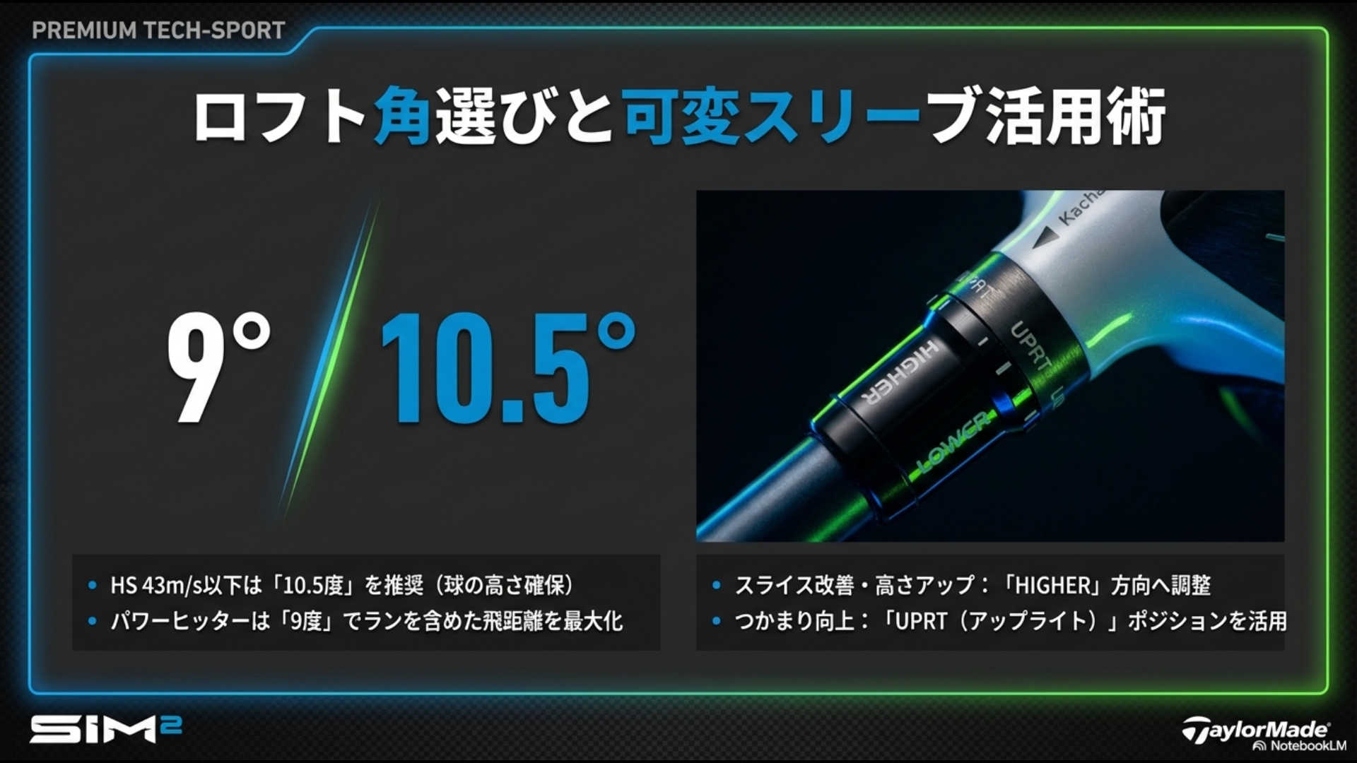 SIM2のロフト角（9度・10.5度）の選び方と、可変スリーブによるスライス改善や弾道の高さ調整のポイント