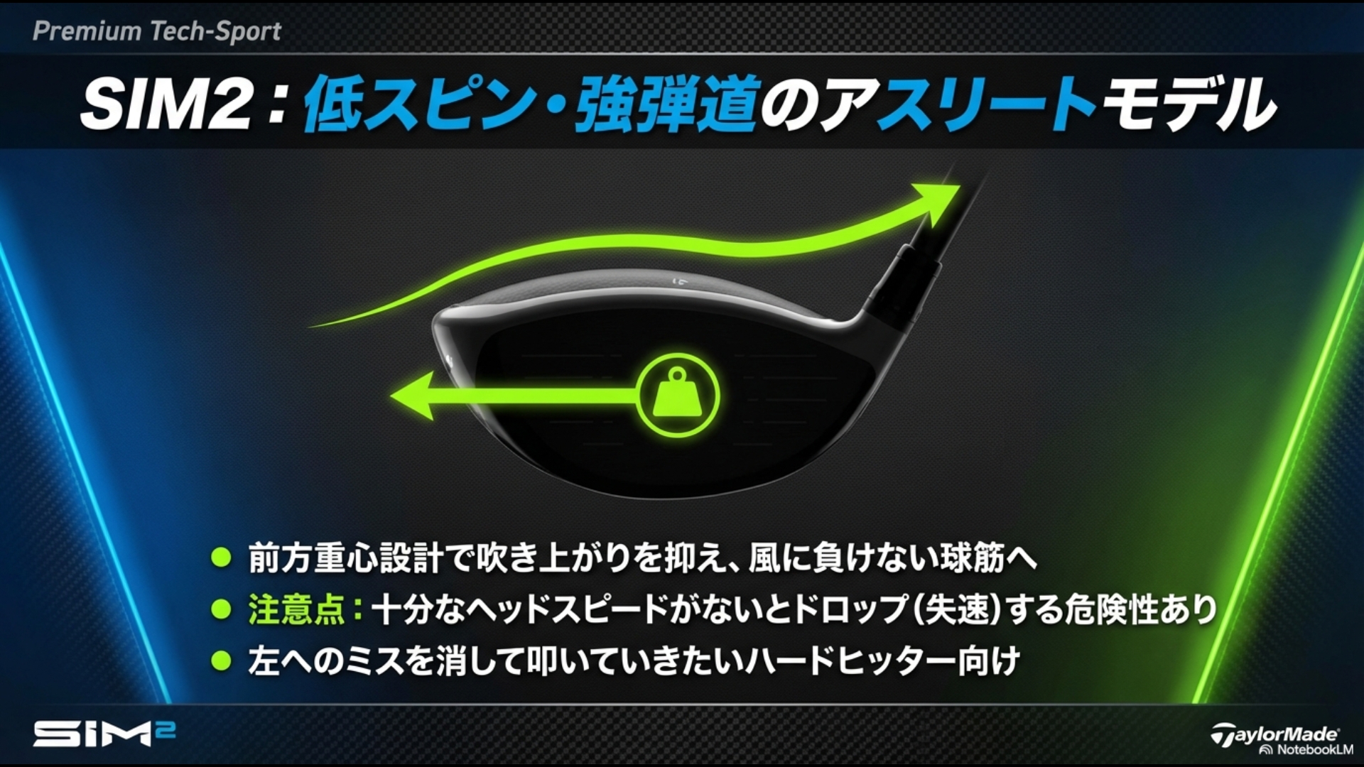 SIM2スタンダードモデルの前方重心設計による低スピン・強弾道イメージとハードヒッター向けの特性解説