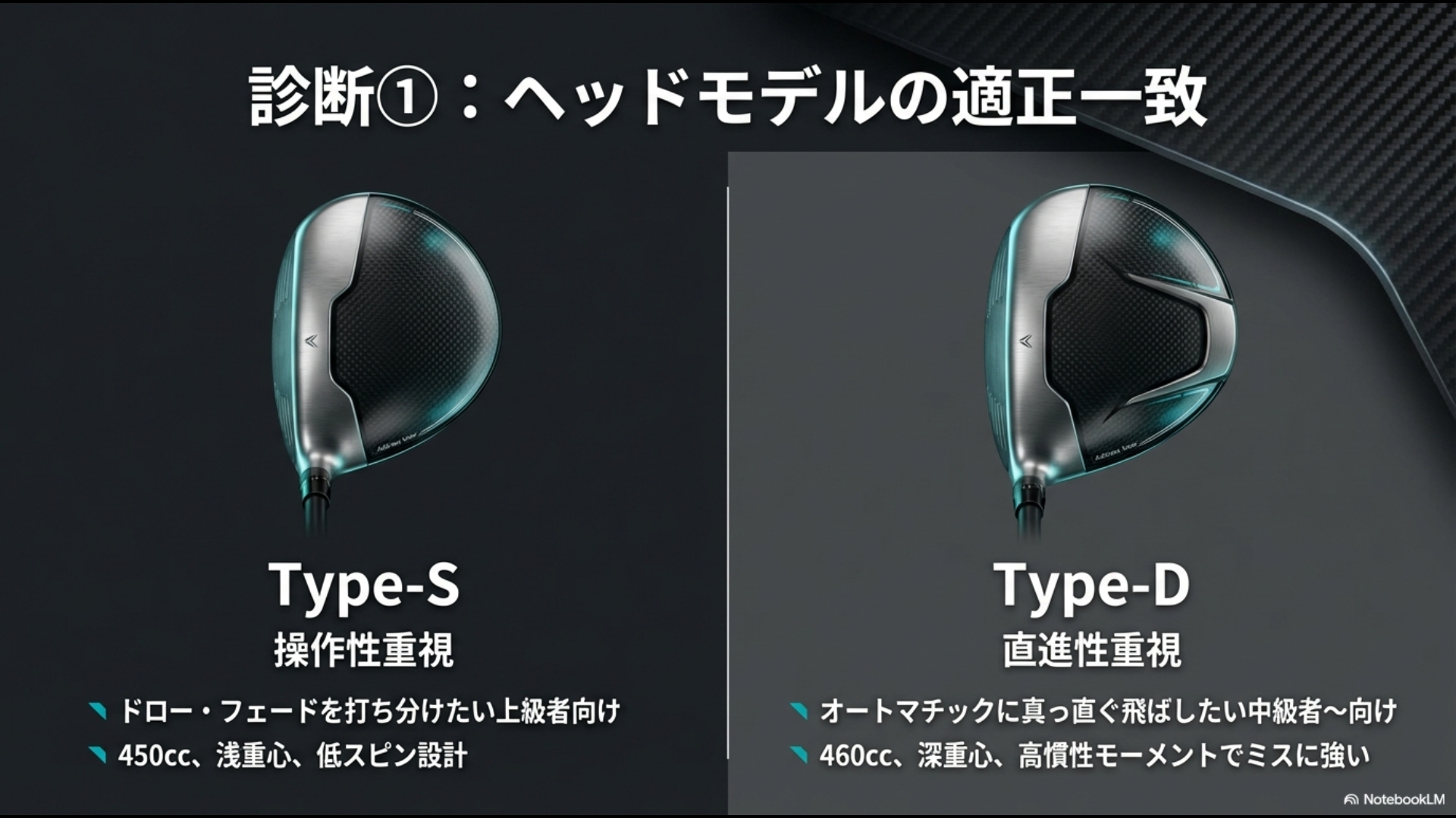 TW757 Type-S(操作性重視・450cc)とType-D(直進性重視・460cc)のクラウン形状と特徴の比較画像