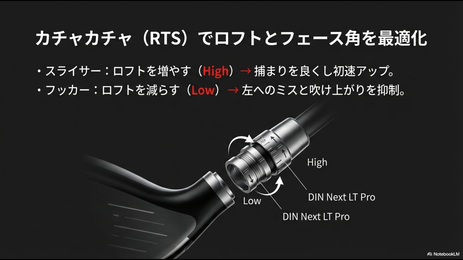 ヤマハのカチャカチャ調整機能(RTS)を使ってロフト角とフェース角を最適化する操作説明図