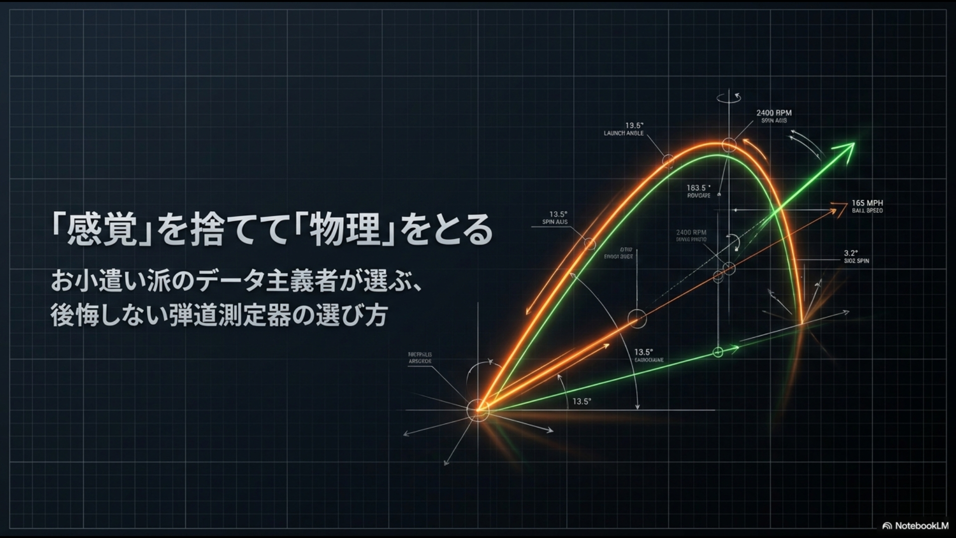 感覚ではなく物理データで選ぶゴルフ弾道測定器の比較ガイドのメインビジュアル