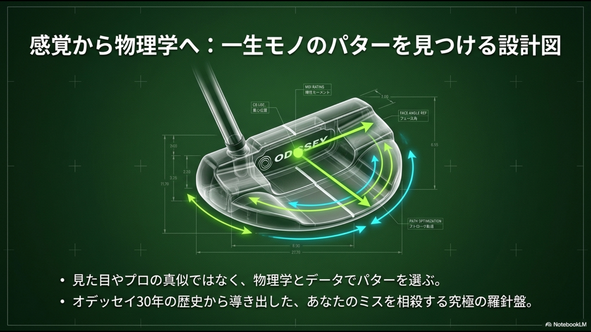 オデッセイパターの設計図を背景に、感覚ではなく物理学とデータに基づいたパター選びの重要性と30年の歴史から導き出された羅針盤について解説するアイキャッチ画像