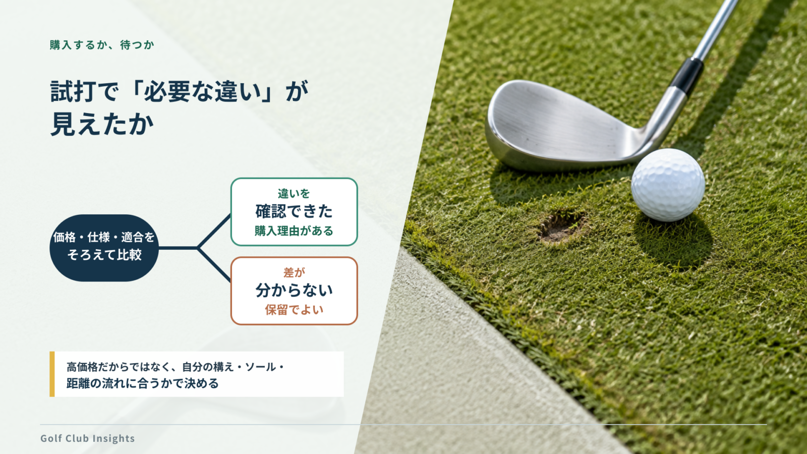 現在のウェッジと候補を試打で比べ、必要な違いを確認できれば購入、分からなければ保留と示すまとめ