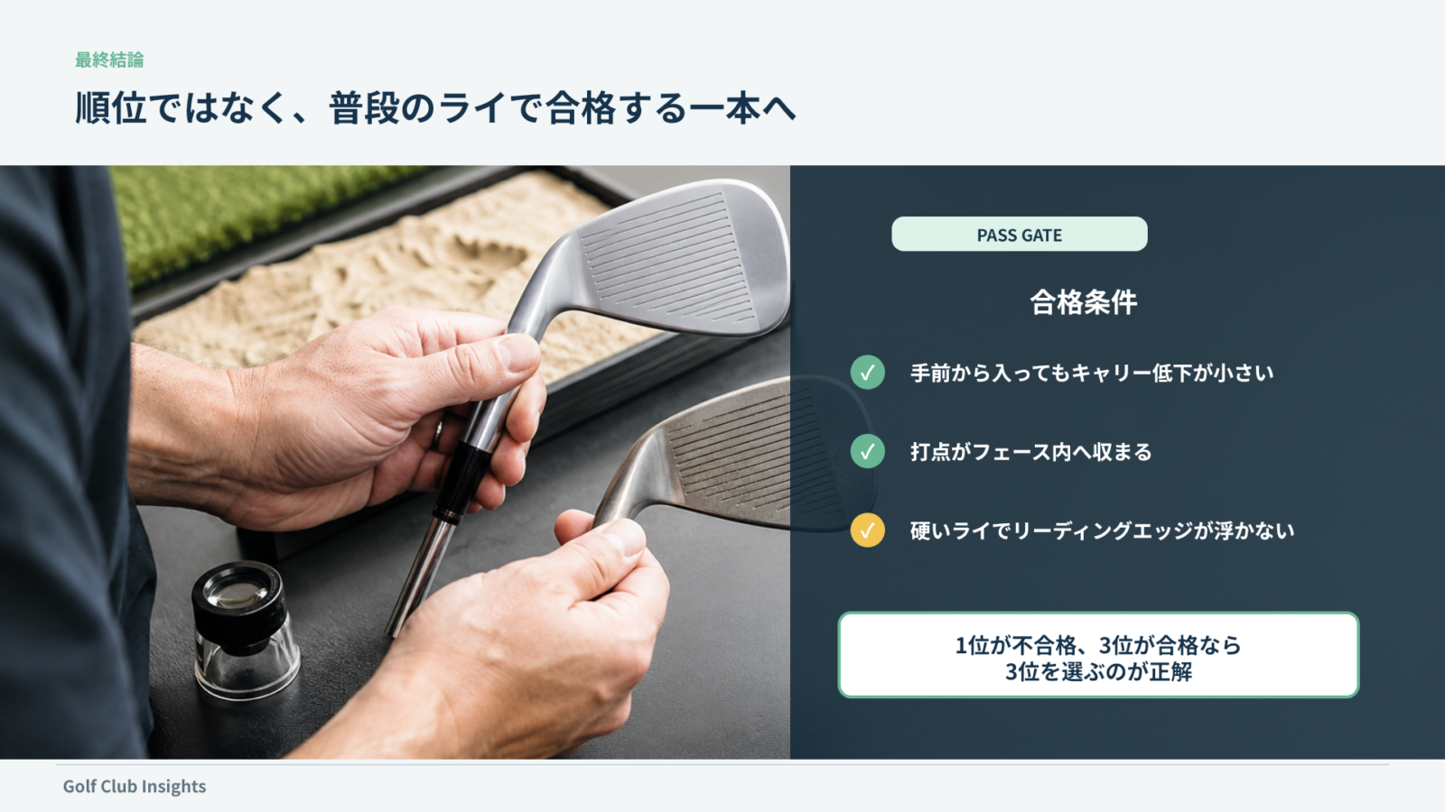新品と中古ウェッジの溝を比較し普段のライでキャリー・打点・リーディングエッジを合格判定するまとめ