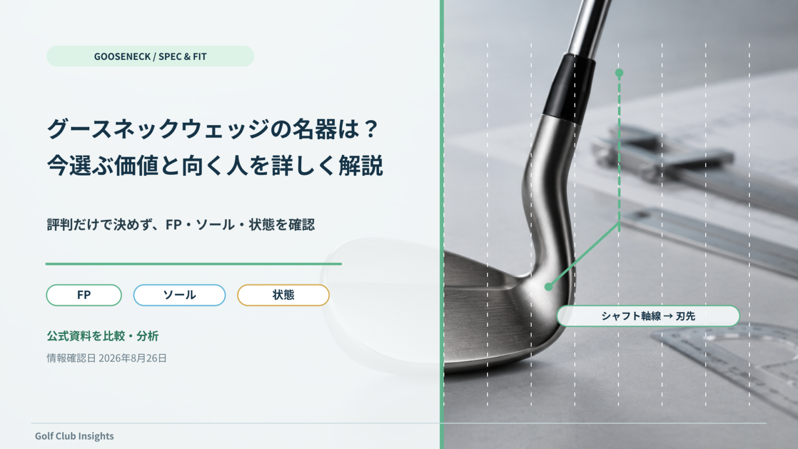 無銘のグースネックウェッジとFP・ソール・状態の判断軸を示す記事アイキャッチ