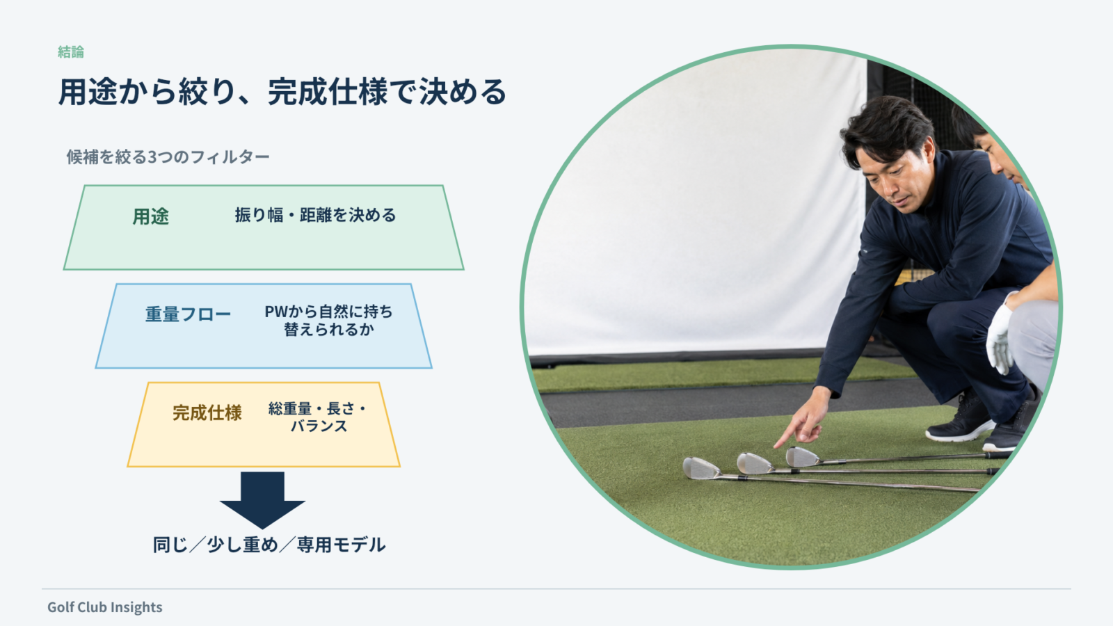 屋内フィッティングで3本のクラブを比べ用途・重量フロー・完成仕様の順に候補を絞るまとめ