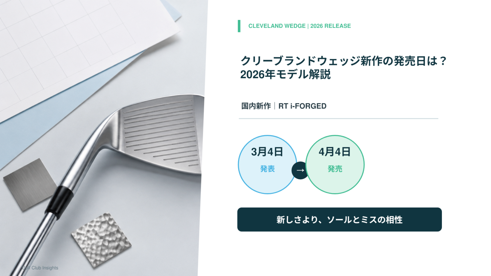 クリーブランドウェッジ2026年新作RT i-FORGEDの発表日と発売日を示すアイキャッチ