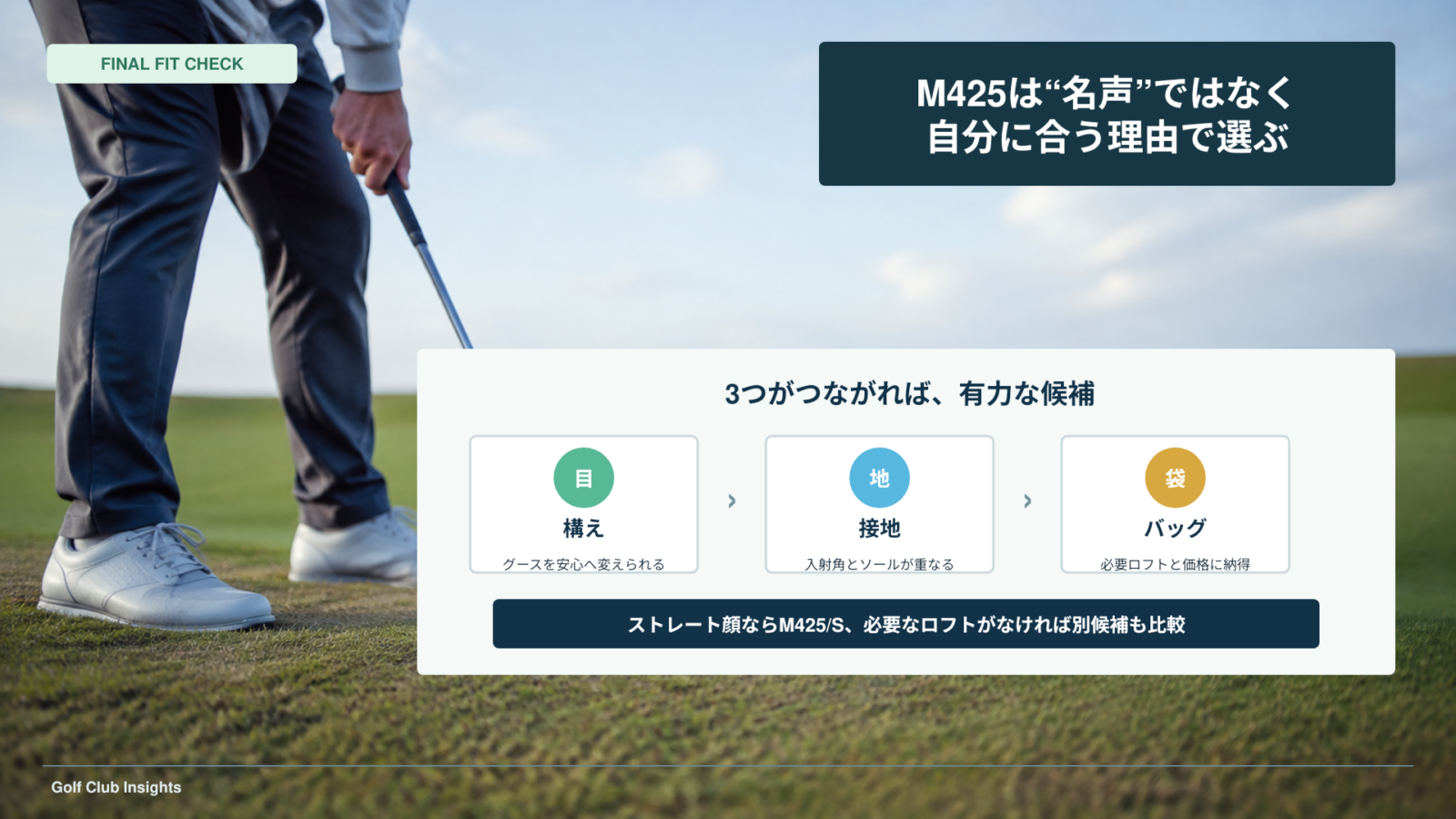 芝で無銘ウェッジを構え、グースの見え方・ソールの接地・ロフトと価格でM425を判断するまとめ