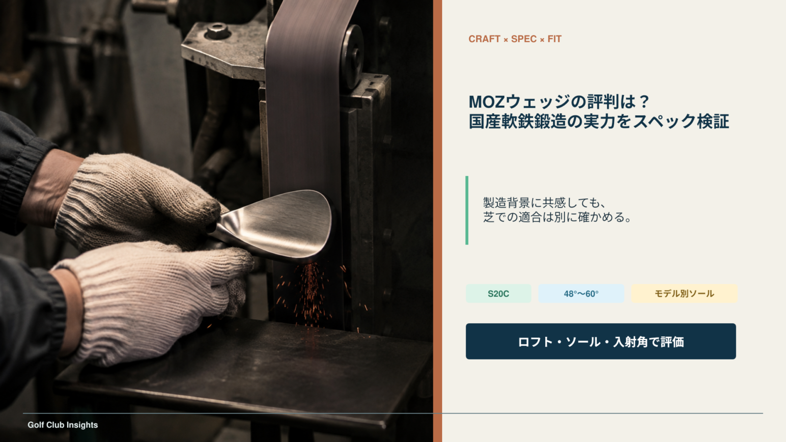 無銘ウェッジを職人が研磨する写真と、MOZウェッジの評判をスペックで検証する記事タイトル