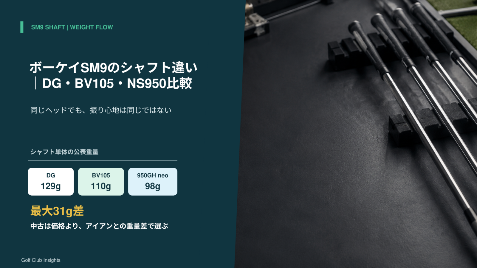 ボーケイSM9のDG・BV105・950GH neoを公表重量差で比較するアイキャッチ