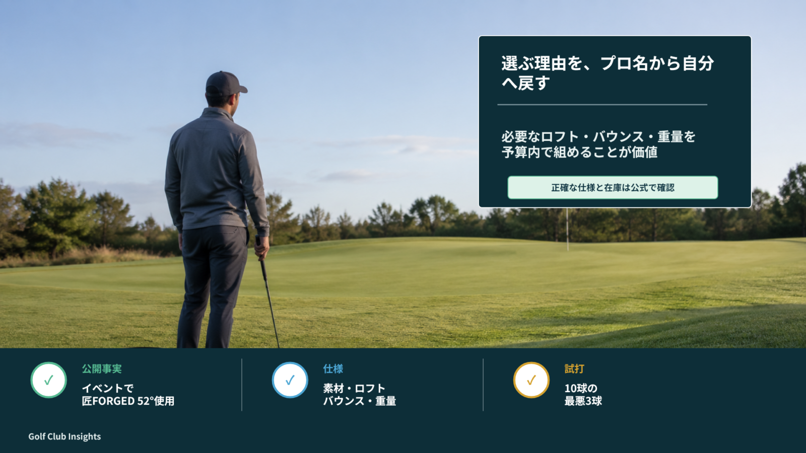 プロ使用事実と仕様と最悪3球で匠ウェッジを選ぶ最終確認
